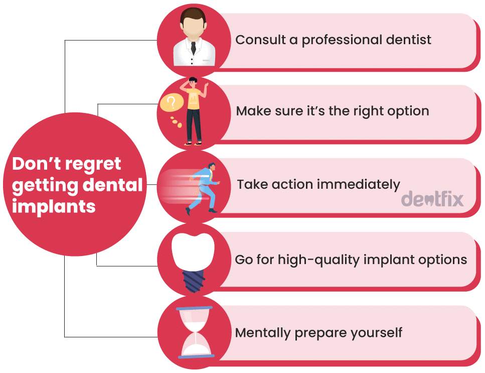 Do you regret getting dental implants?: exposing 5 secrets for you